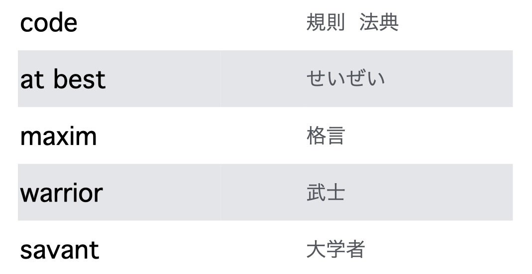 信解法句経1分3分5分法話実例集成 PDF版 真言宗1分3分5分法話事例別集成 | 仏教出版 販売部 03