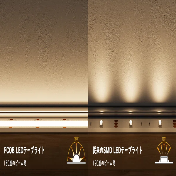 BTF-LIGHTING FCOB COB LEDテープライト IP67 防水 高密度