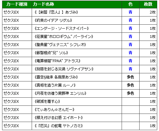 メグレス型アークリゲル｜ぺる3