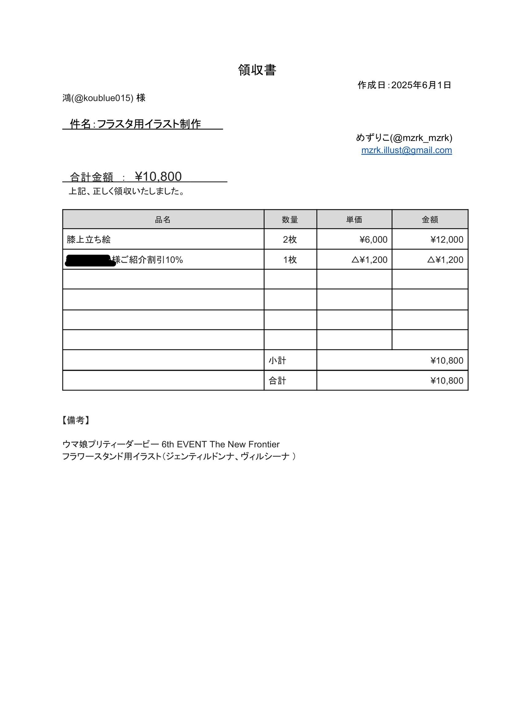 ウマ娘6thライブ春公演 フラスタの収支報告のあれこれ｜オオトリ