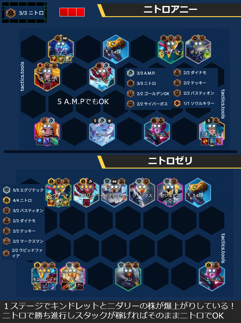 TFT構成集Patch14.5 アイテム大幅変更｜Orgap