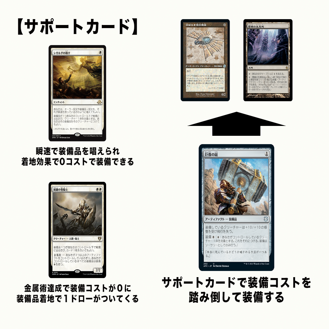 Re:ONE Starting Hammer Time｜くろねこ