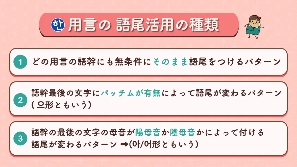 📍韓国語の語尾活用の基本|Anna@韓国語