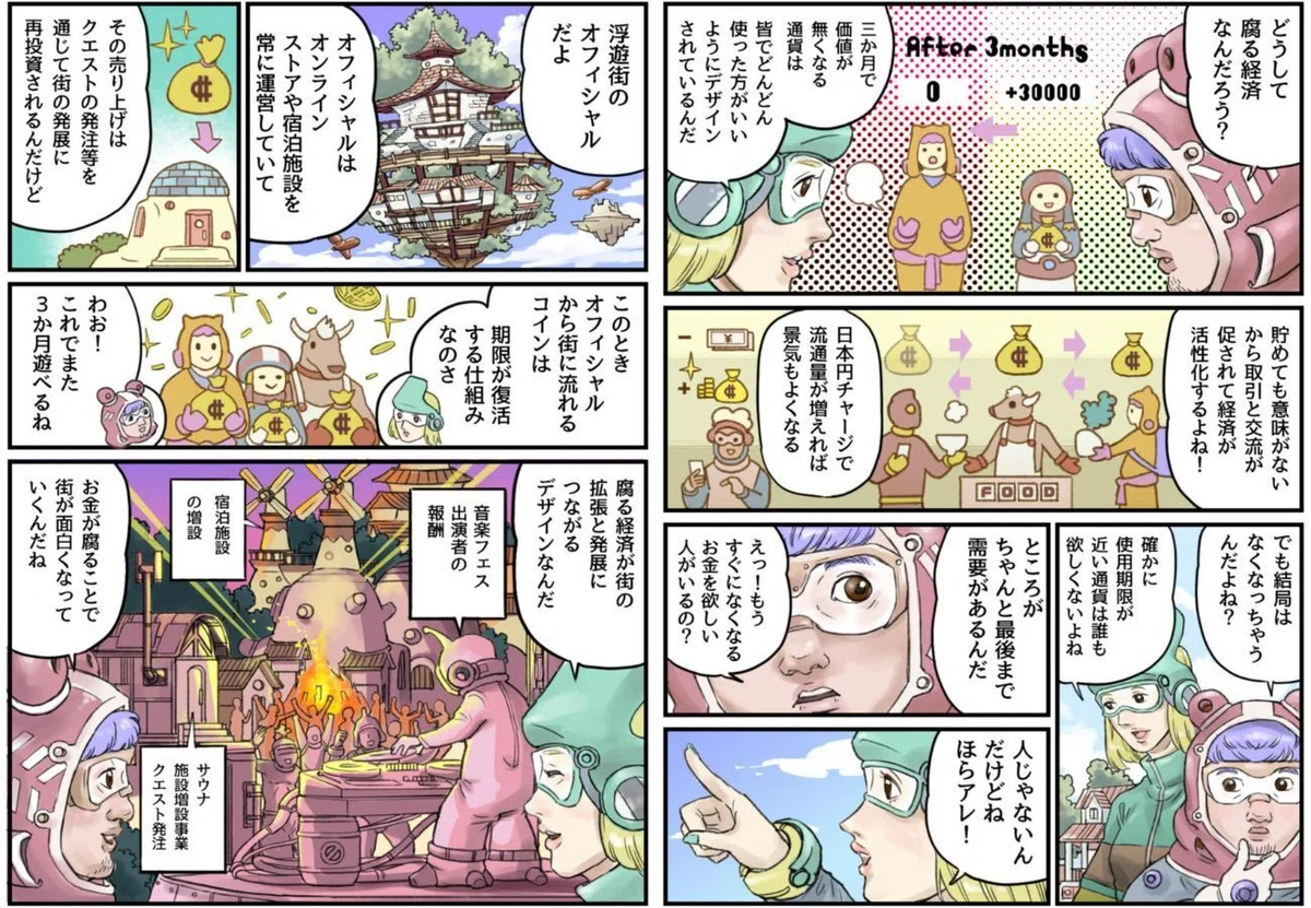 浮遊街・街びと生活レポート〜ここまでどうやって生活しているの？(滞在のための独自通貨Uii事情）〜｜いっしー/けいちょん