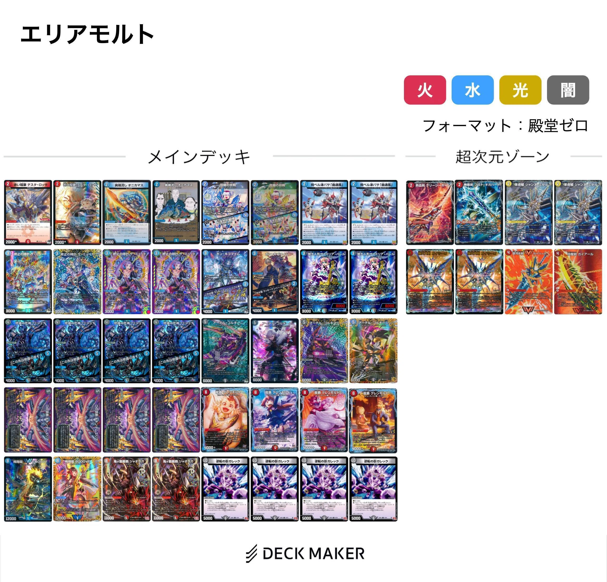 デュエマ モルトについて調べてみる 上｜風馬 成道