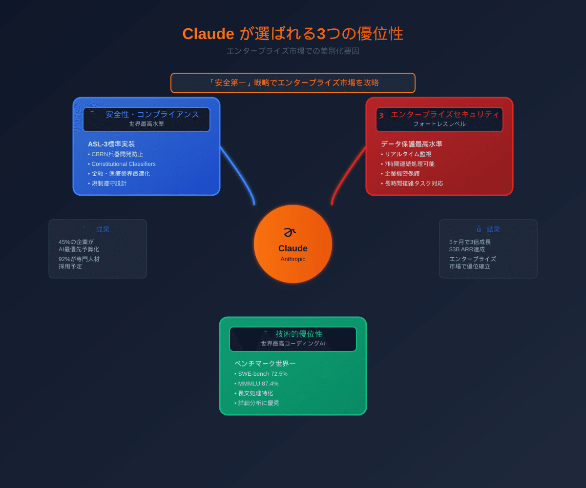 アレゴリー ある象徴的モードの理論 アレゴリー:ある象徴的モードの理論 (高山宏セレクション〈異貌
