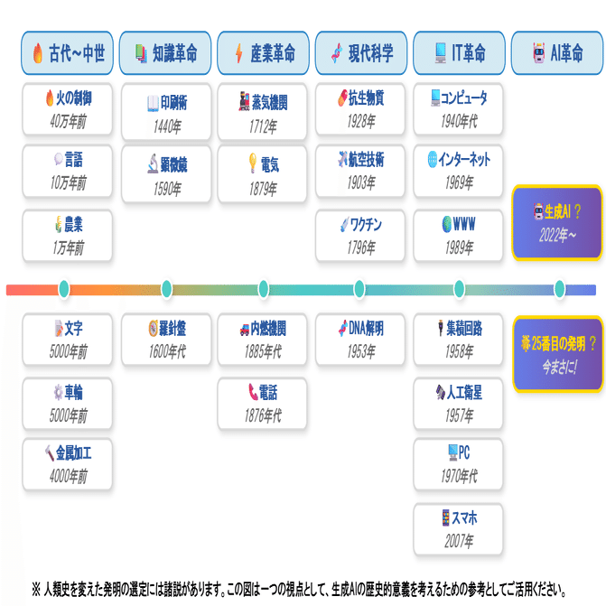 なぜなに 発明と発見 25_Ninja-400_BK1-3-1-1024x769.jpg
