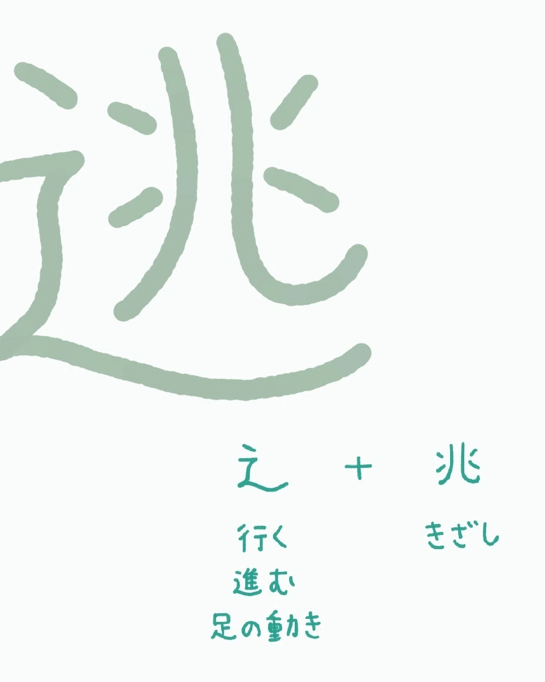 言葉を分解すると、見えてくる。 |すどう ちか | 人となりを見える化 ️
