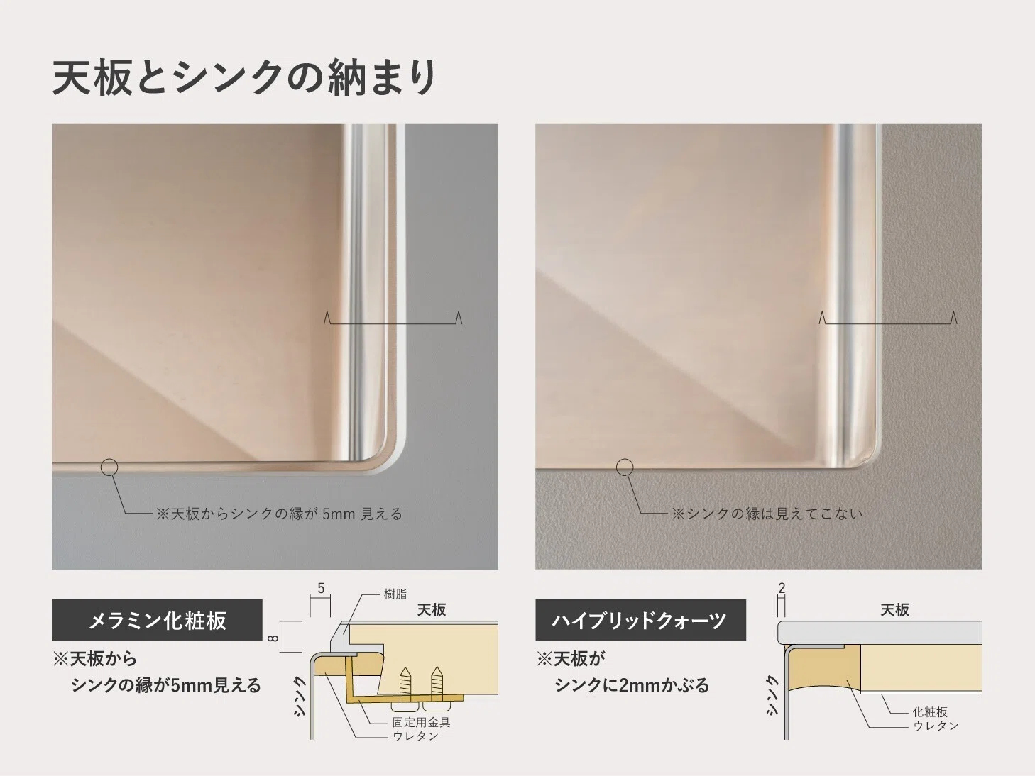 ekrea Parts.エクレアパーツからのメール。【あのキッチンがお手頃価格