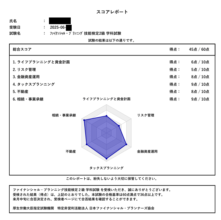 FP2級（CBT試験）に合格しました。｜蜜柑