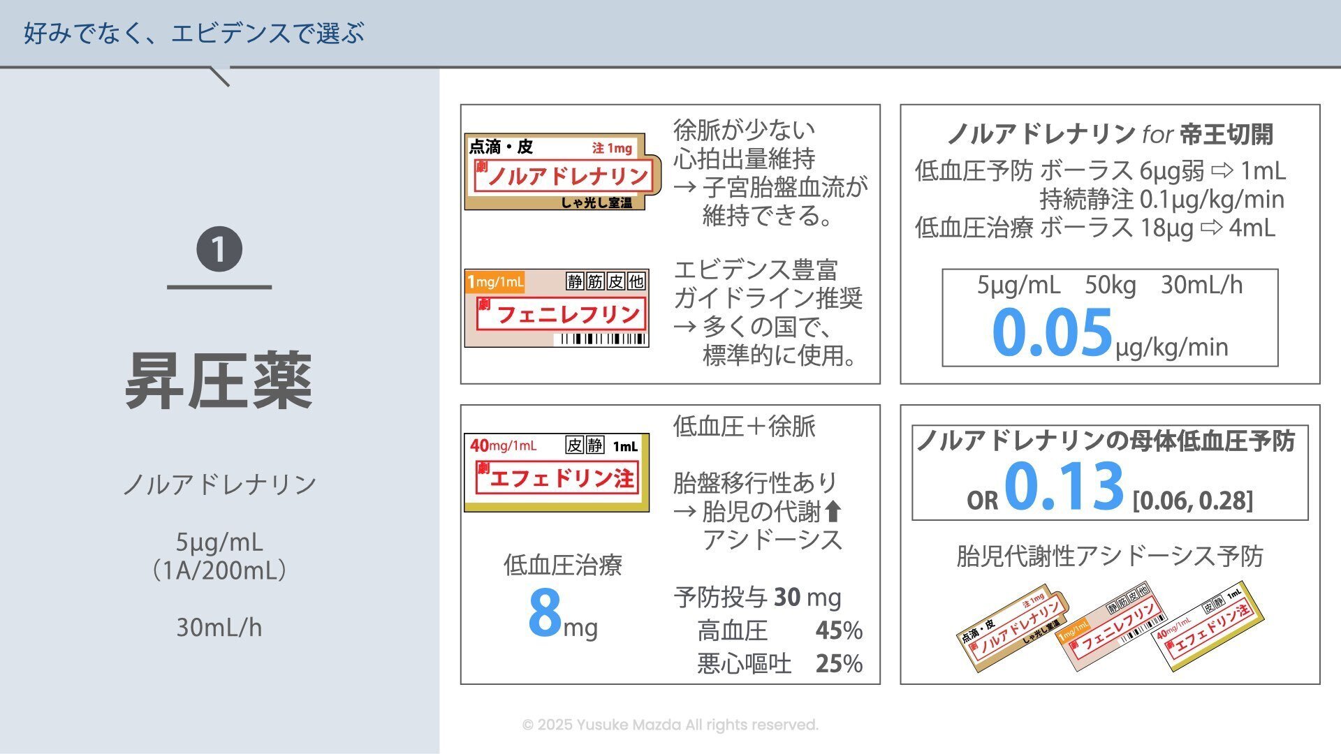 帝王切開、その麻酔で大丈夫？｜松田 祐典