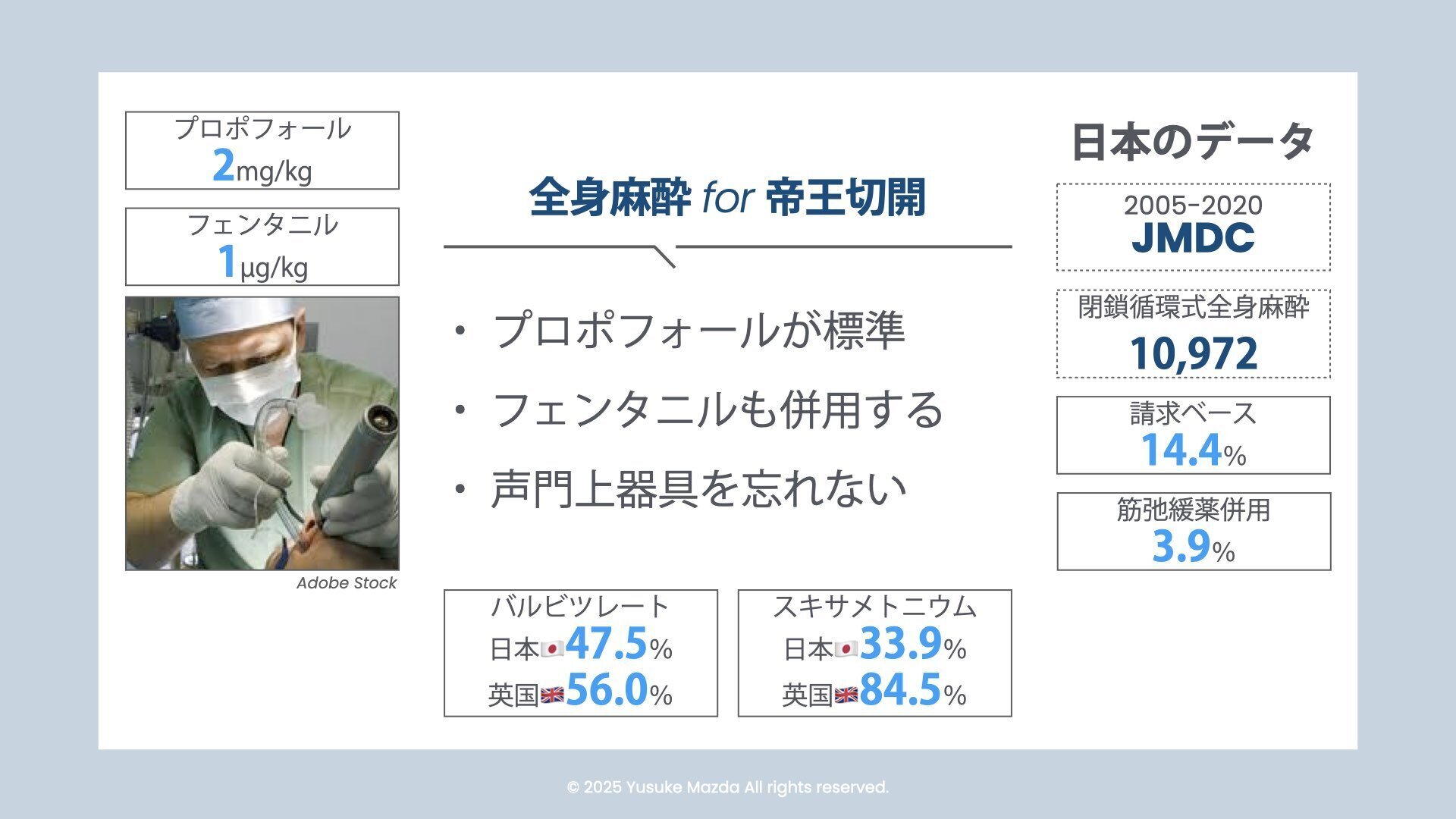 帝王切開、その麻酔で大丈夫？｜松田 祐典