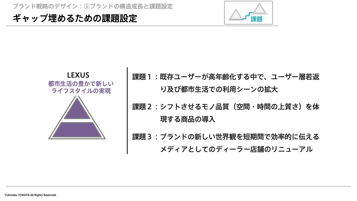 ブランド戦略とデザイン 全国の地域ブランド戦略とデザイン: 地域ブランド・自治体の