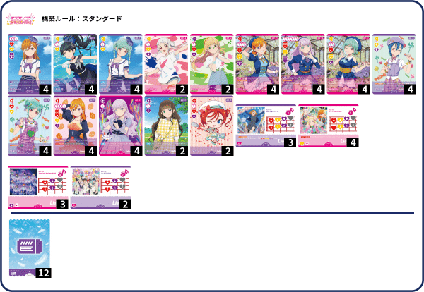 ラブカ マルガレーテデッキ 全文無料！5大会で全勝優勝したマルガレーテデッキ！｜ぜろ