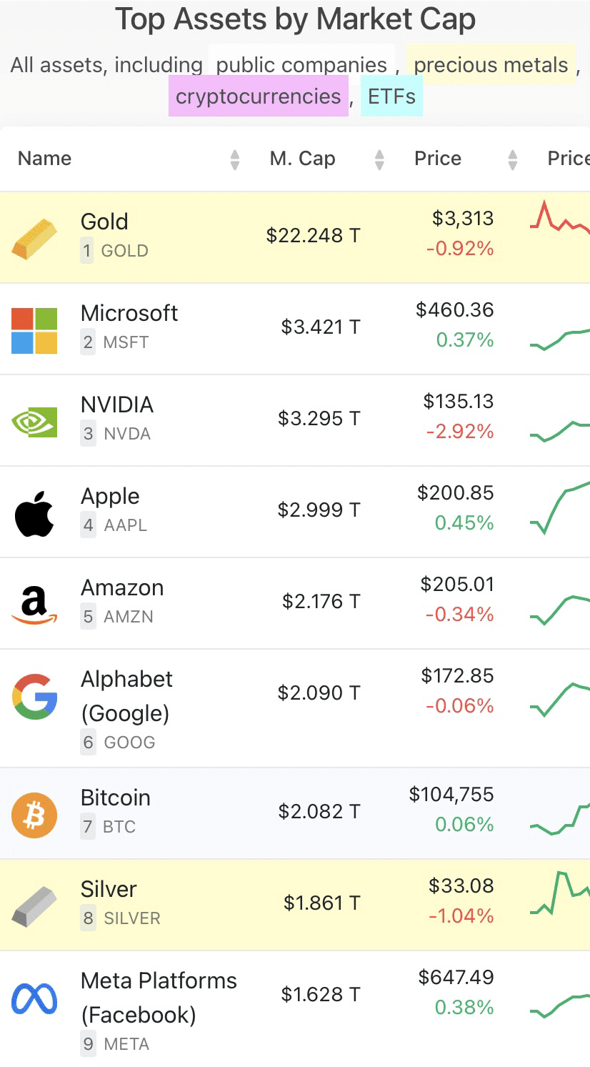 ビットコインはどこまで上がるのか⁉️ 」水曜日（地理、アメリカ、アニメ）｜6 Journeys 〜「日替わりリレーノート」🌀