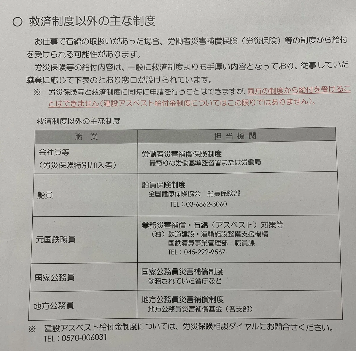 石綿救済制度について|ねこ丸@親が悪性中皮腫