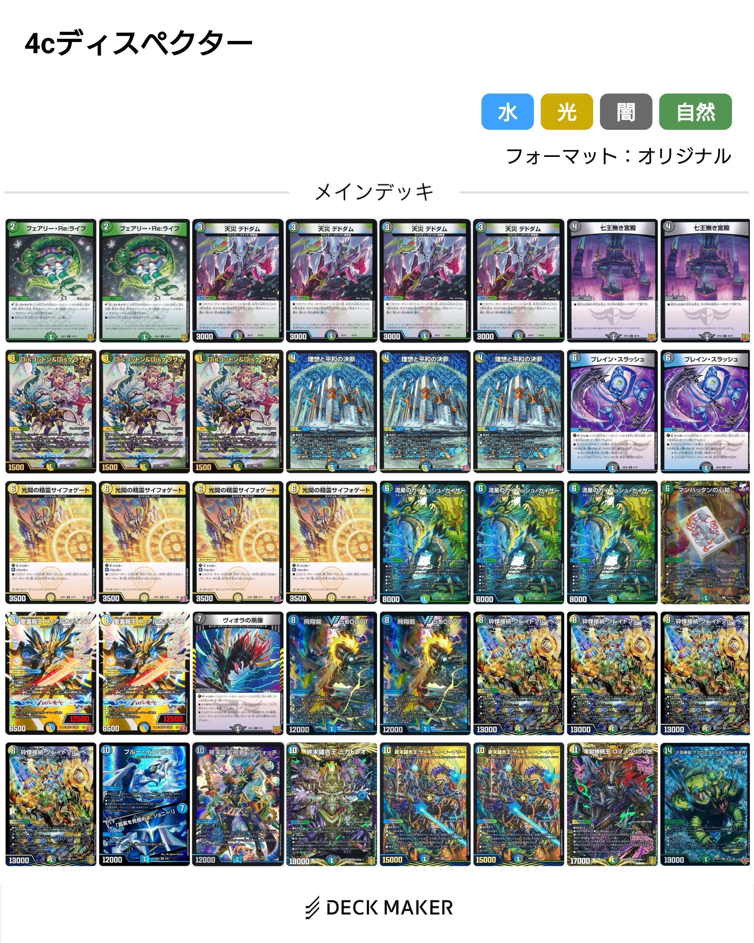 ペテンシーフシギバース　ペテンバース　4cディスペクター　デッキ 完全新作】ペテンシーフシギバース｜まぐろ