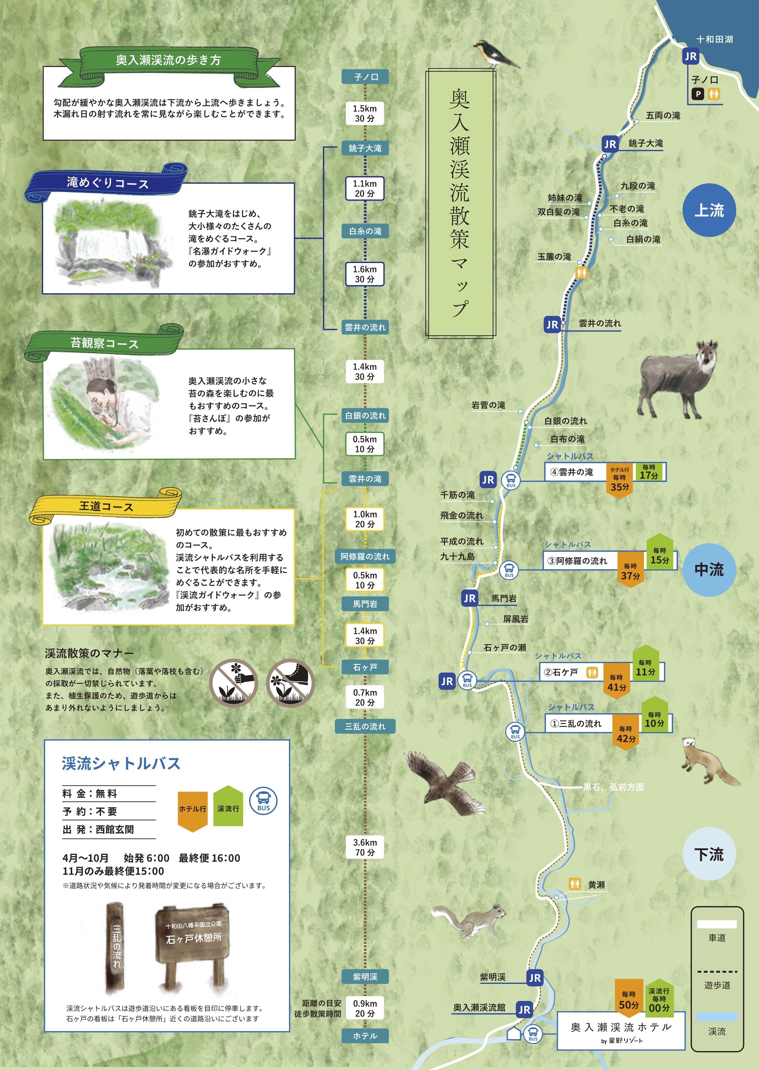奥入瀬渓流散策 オススメコース 【滝めぐりコース】｜奥入瀬日和@星野
