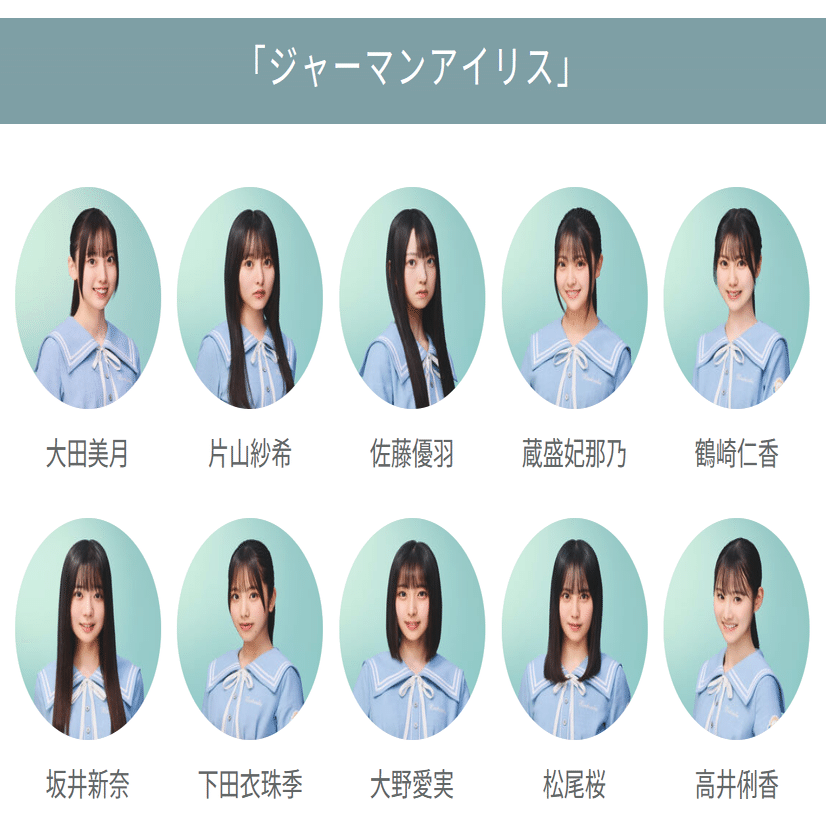 運営構想とファン人気…日向坂46 五期生曲公開（ジャーマンアイリス