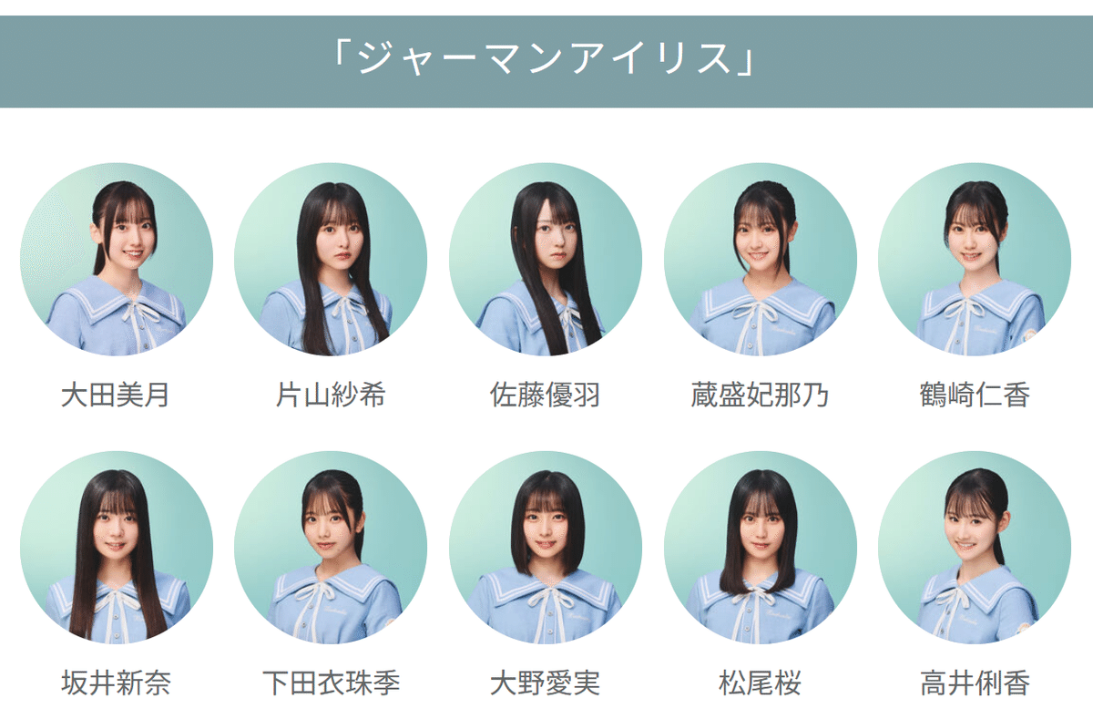 松尾桜 日向坂46 ジャーマンアイリス MV 生写真 8種コンプ 大野愛実 日