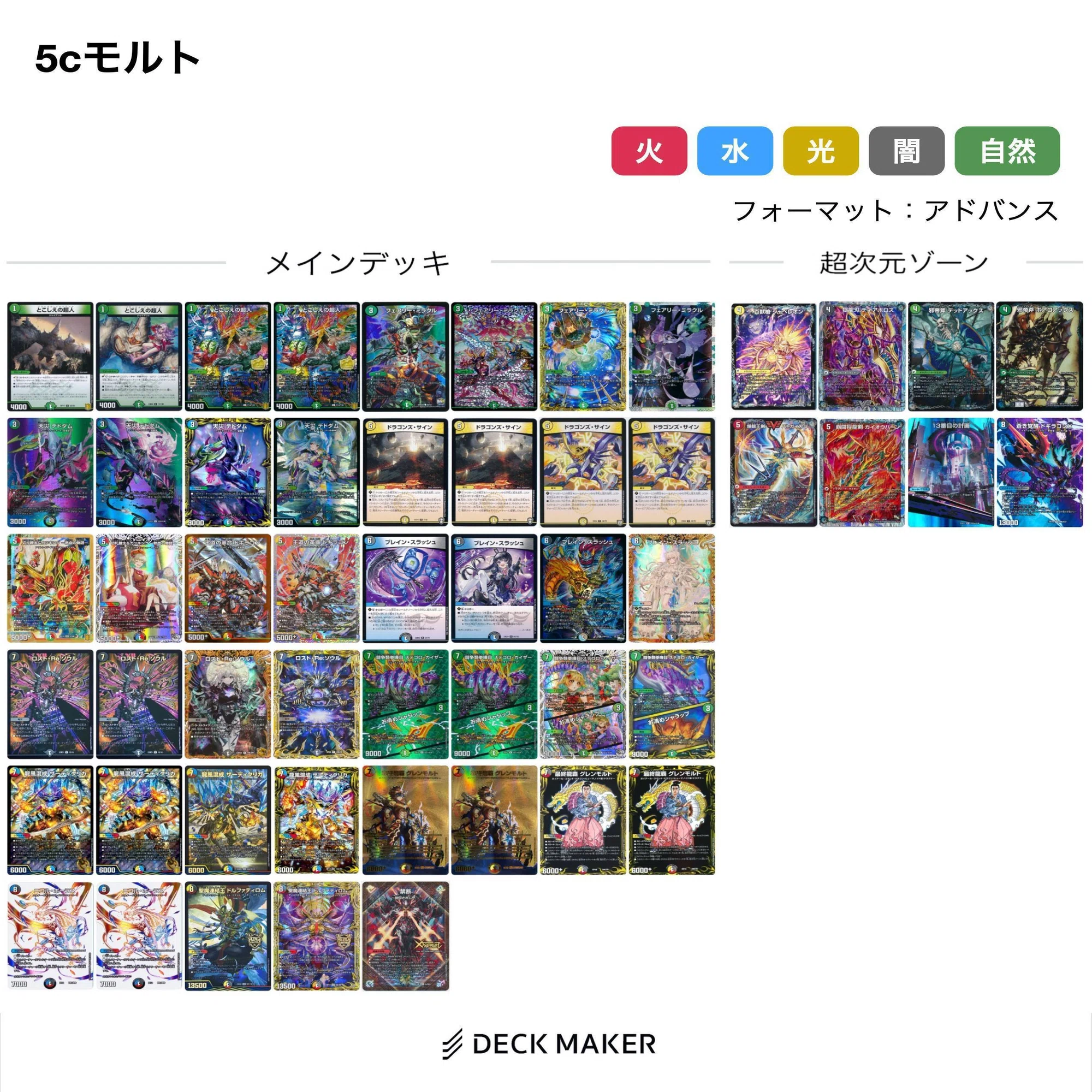 デュエマ モルトについて調べてみる 中｜風馬 成道