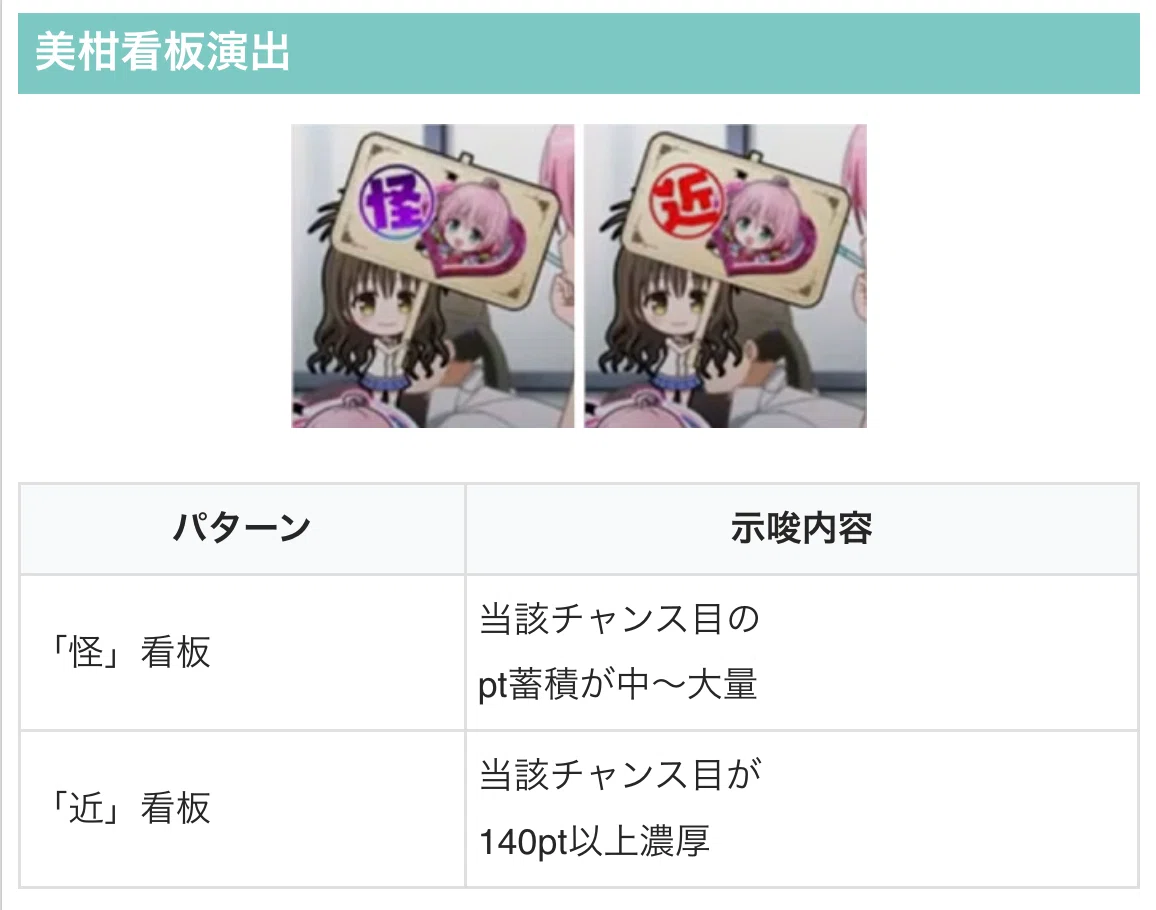 ToLOVEるダークネス】天井・リセット狙い目・やめどき完全攻略｜初心者