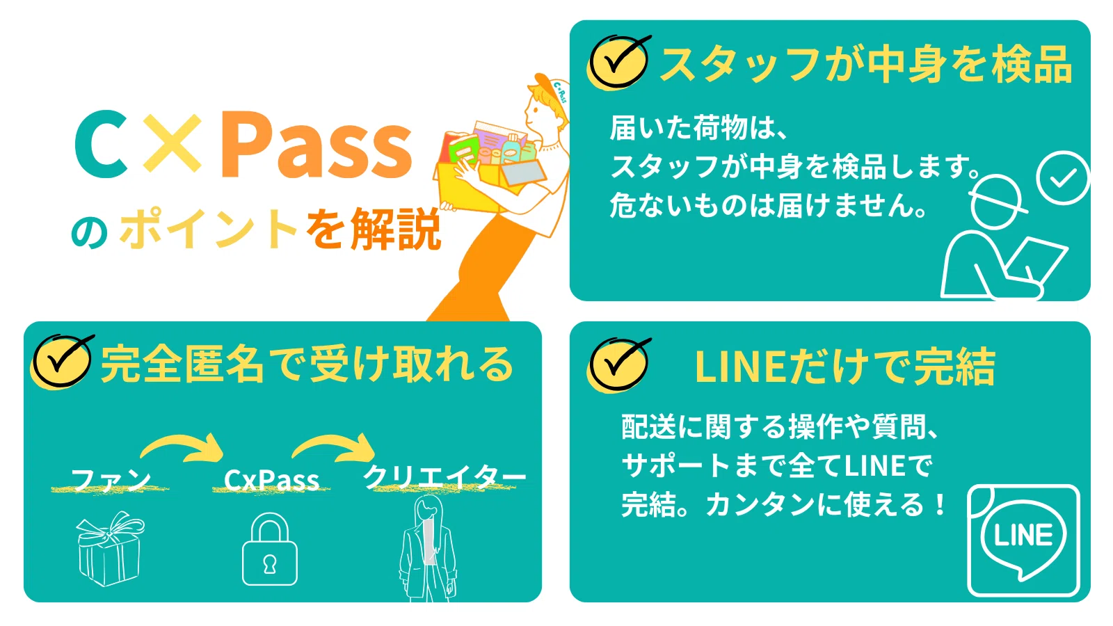 Amazon欲しい物リストで住所バレ？匿名配送で守る新常識！｜【CxPass