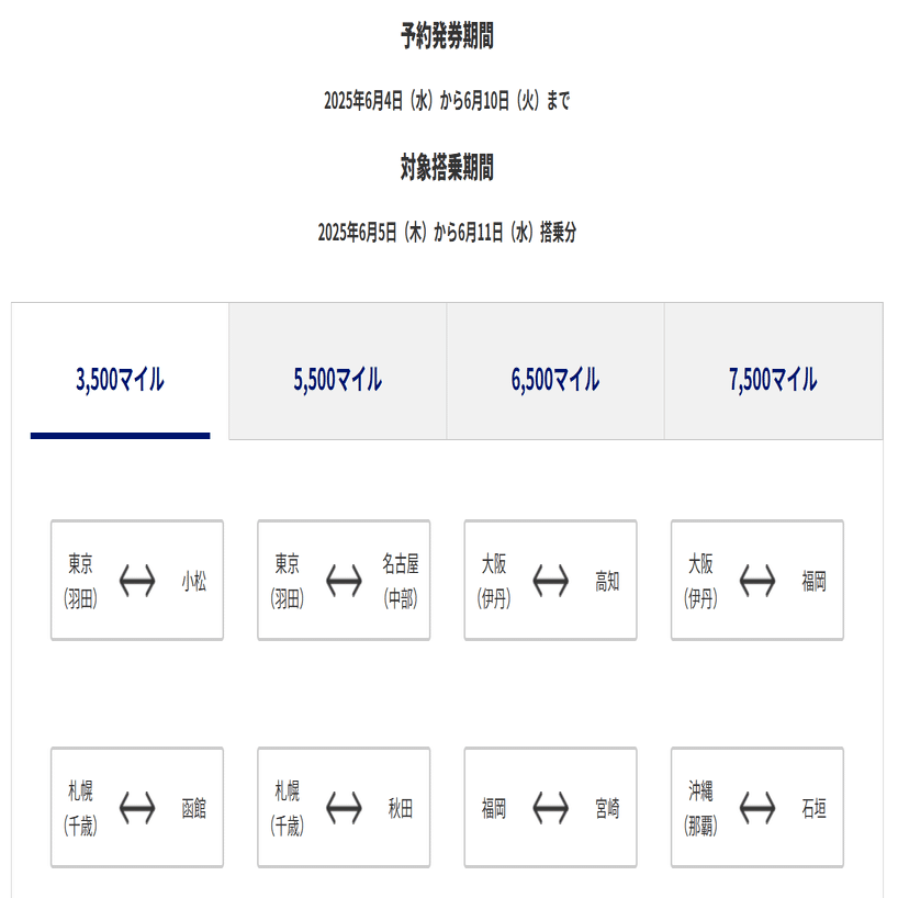 ANA今週のトクたびマイル検討／2025年6月3日発表分｜菅野ノリヒコ