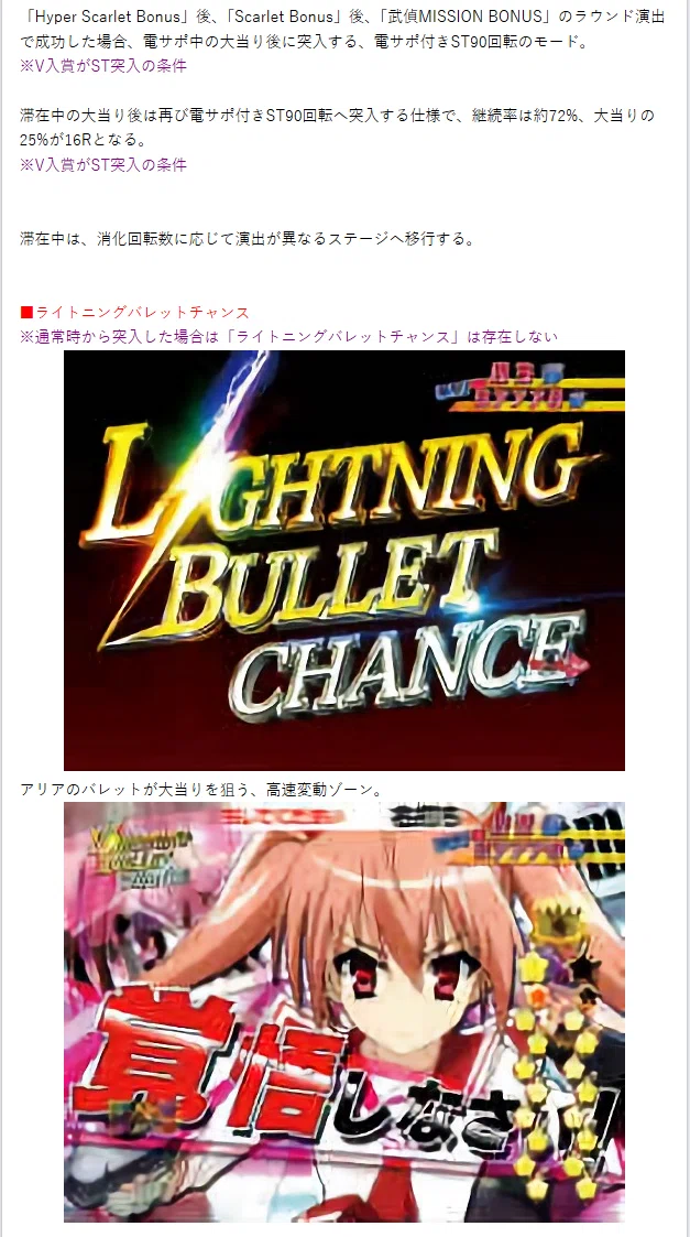 CR 緋弾のアリア FPW (甘デジ) パチンコ実機 □税込□ CRA緋弾
