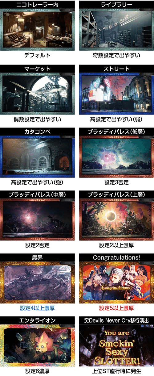 エピソードボーナス狙い撃ち】デビルメイクライ5（スマスロ）設定判別