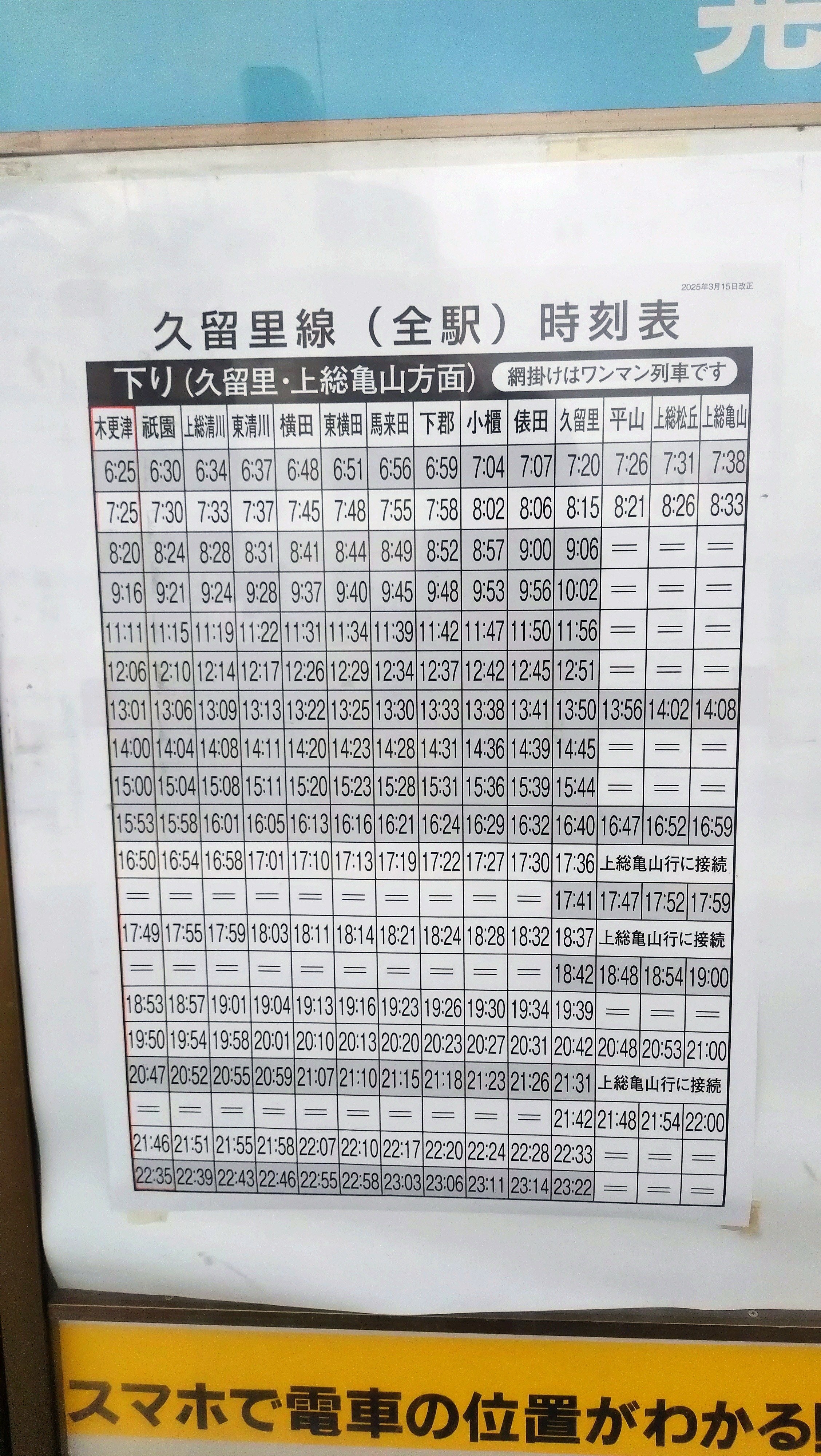 廃線間近のローカル線の旅 木更津から久留里線へ(千葉)【最初で最後の