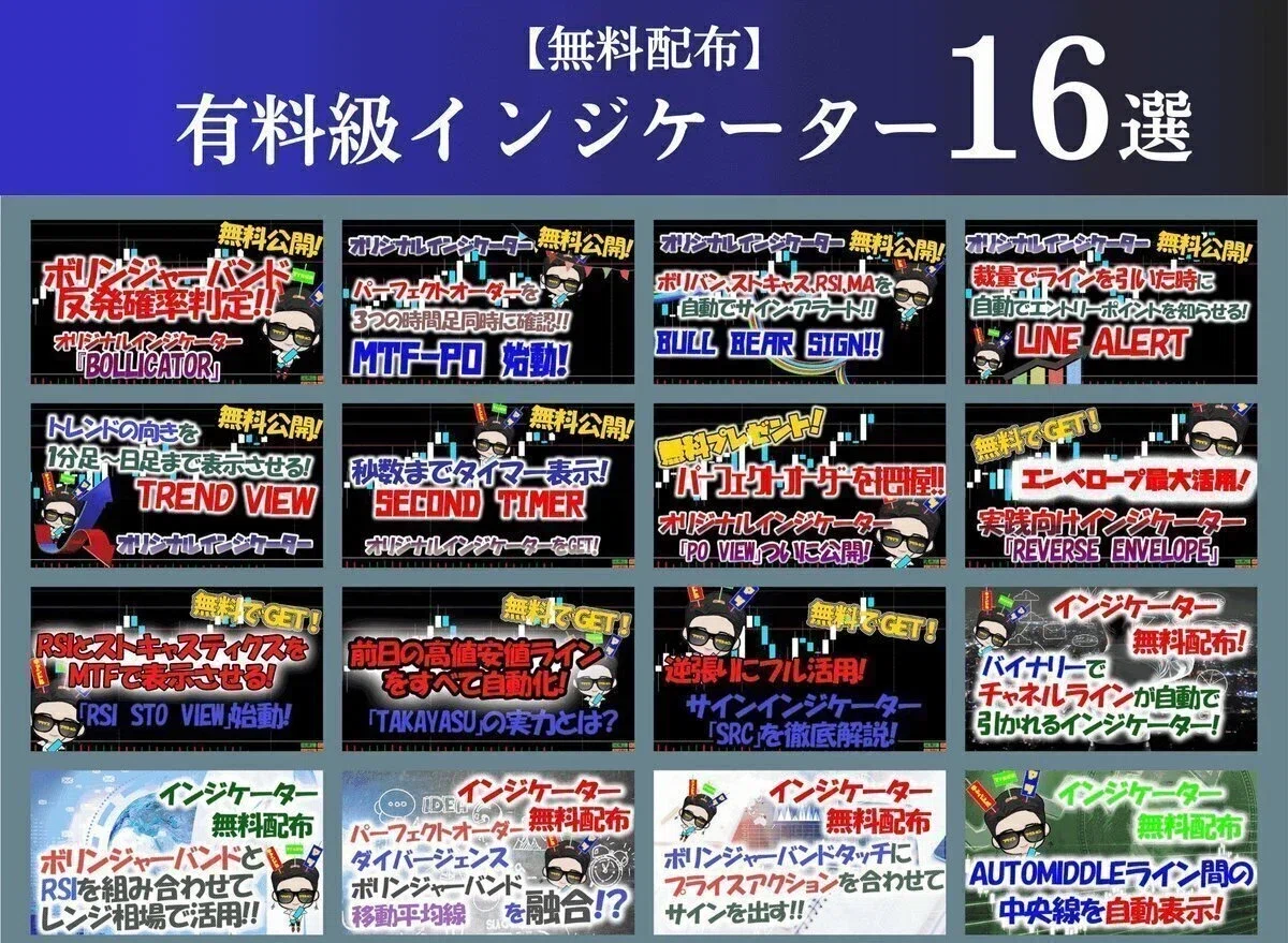 無料配布勝率66%！空中浮遊法を完全自動化したMT4サインツール「Air