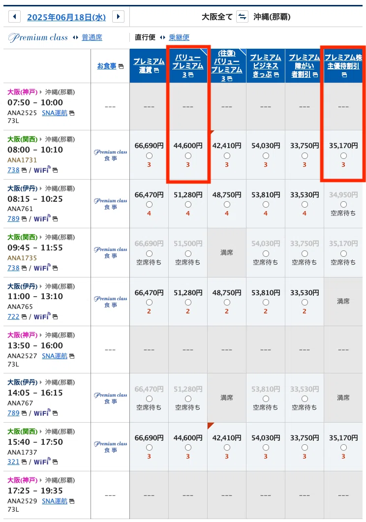 ANA株主優待券でプレミアムクラスに搭乗！またまた呑みまくりの超快適