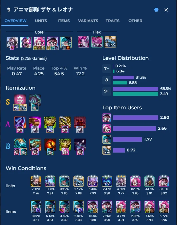 [Beginner's Guide] What should a real TFT beginner actually do?!｜April ...