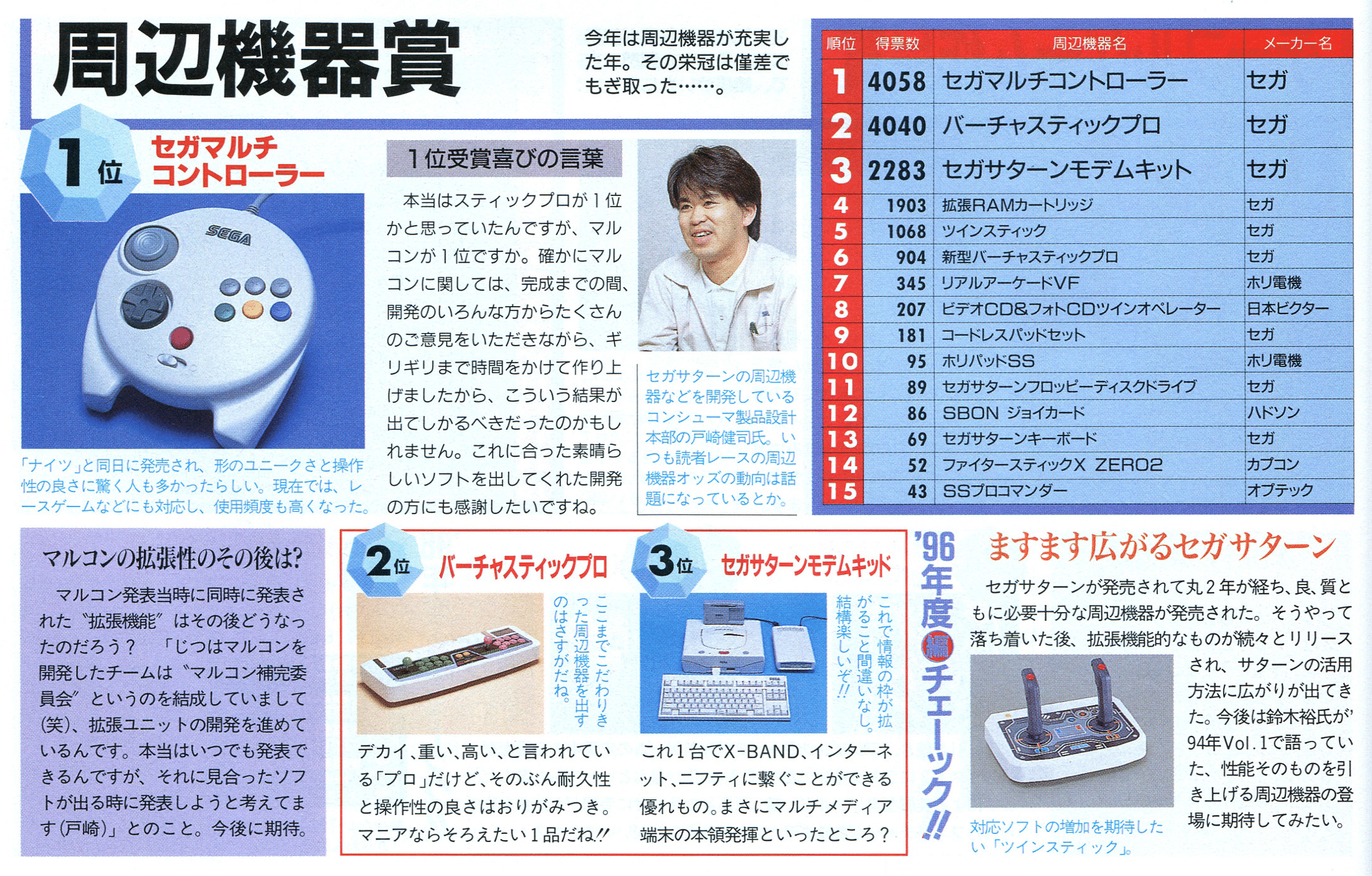 SS マルチコントローラーとフィアー Amazon | サターン マルチコントローラー SS | 本体・周辺機器