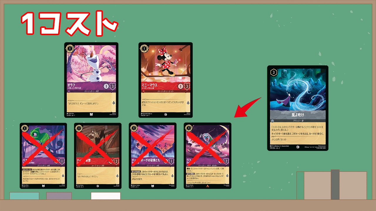 全文無料】ロルカナ アメジスト/ルビーデッキ解説|和葉@ 全文無料】ロルカナ アメジスト/ルビーデッキ解説|和葉@