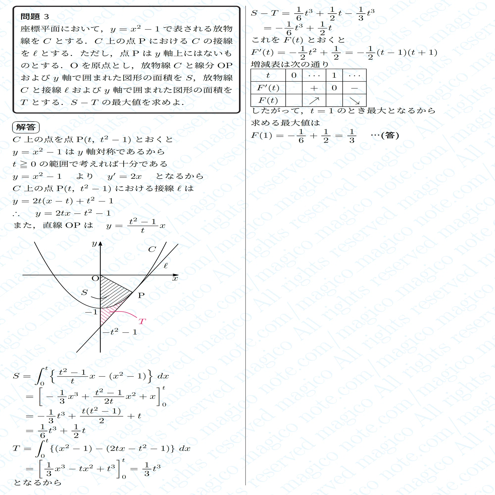 2025年大阪大学文系数学｜magico