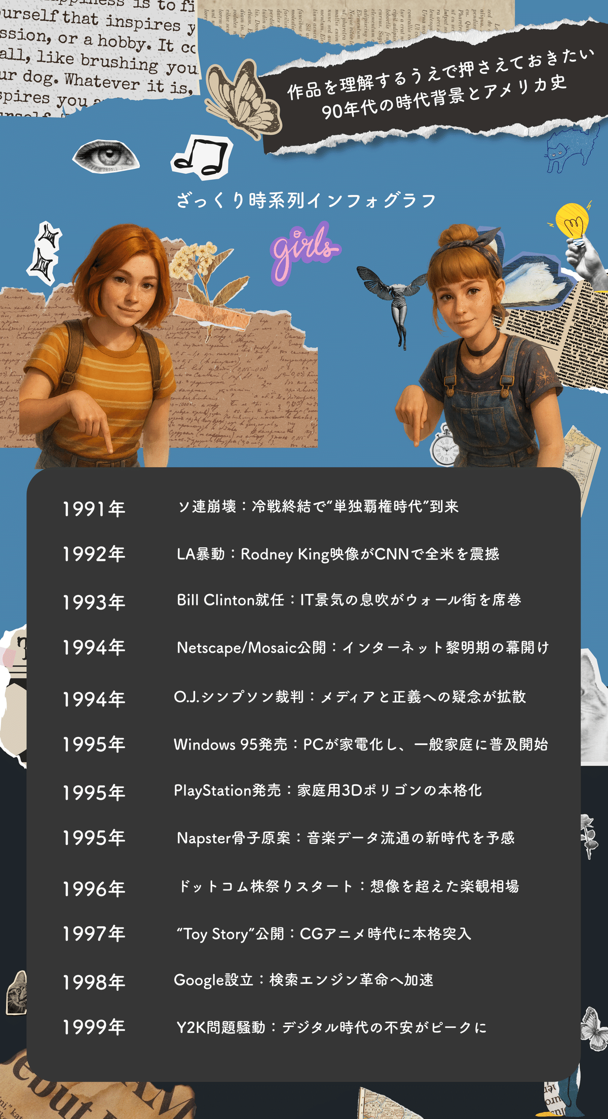 Life is Strange×Stranger Things”？90年代ノスタルジーと謎が交錯する話題作「Lost Records: Bloom &  Rage」をガチ考察｜Game×Mind：読むたびに発見が増えるインディー探究ラボ by MONOLITH