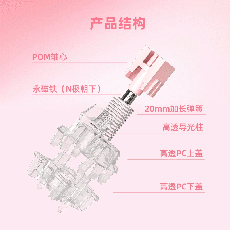 PHYLINA 闪雷磁轴 Pro Flash Thunder Magnetic Switch｜GetGadgetGot