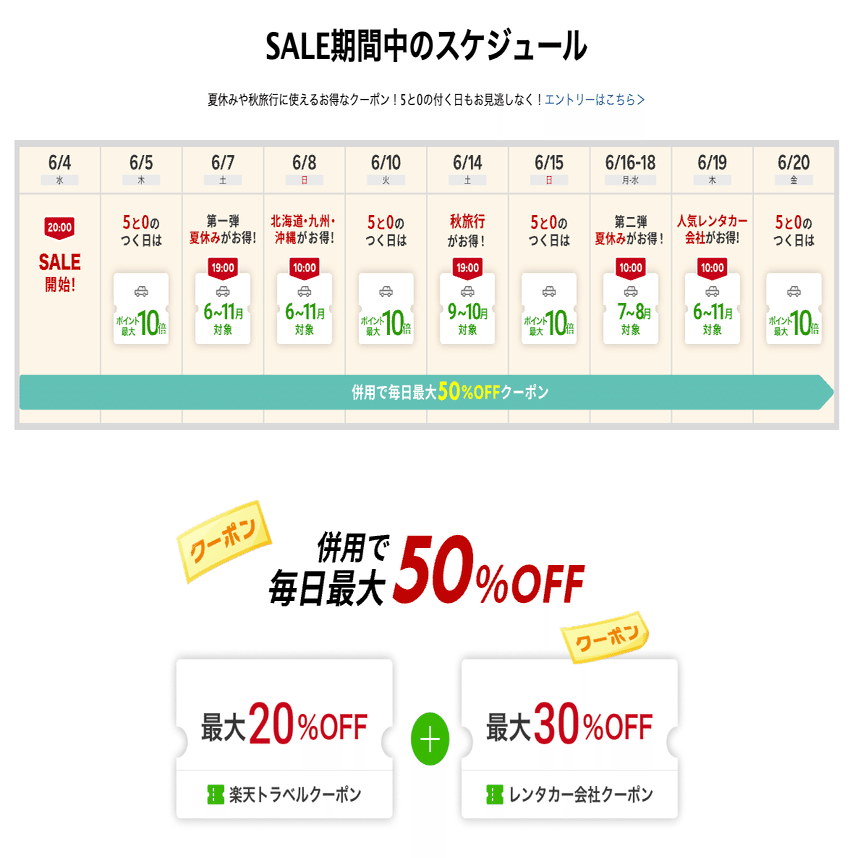 2025年6月】楽天トラベルスーパーSALE🍧｜お得に旅しよう！｜柴にゃんとあおいん_旅行お得AI情報さんフォロバします☆⸒⸒