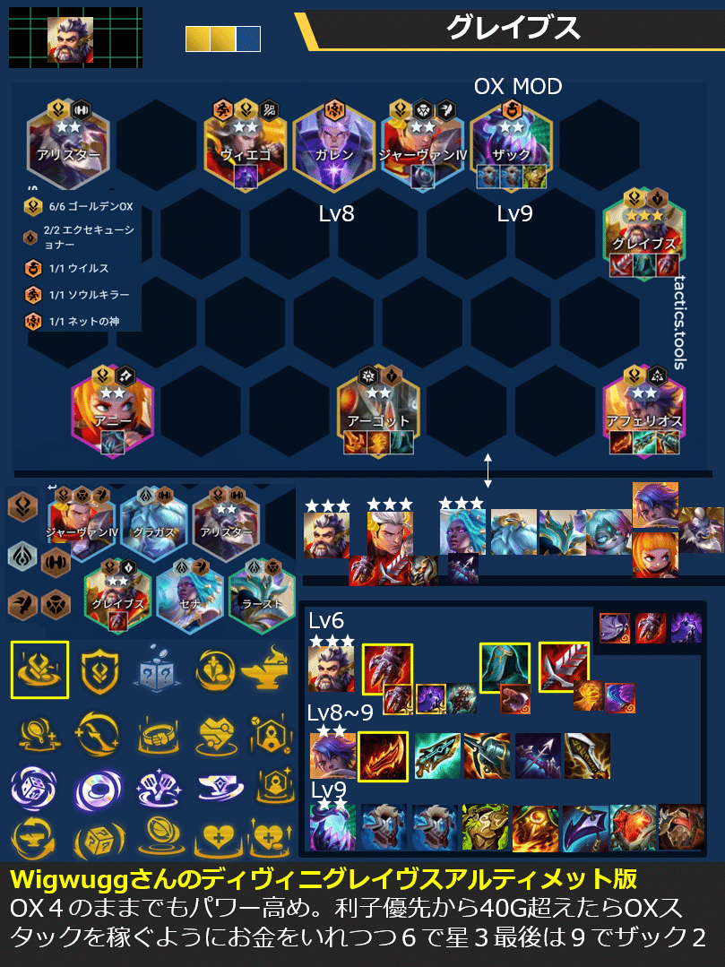 TFT構成集Patch14.5 アイテム大幅変更｜Orgap