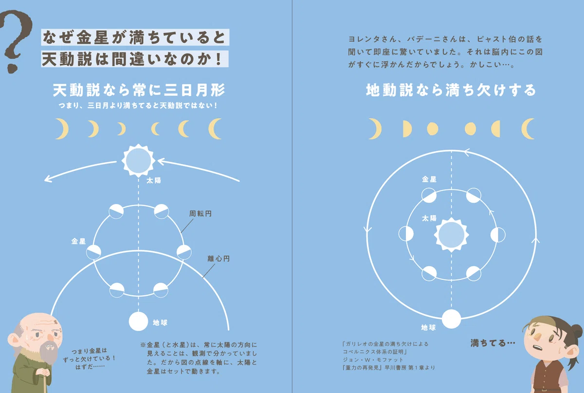 『P王国』の裏話06|もっとチ。を知りたくて 0からの学びの始め方|かぎ