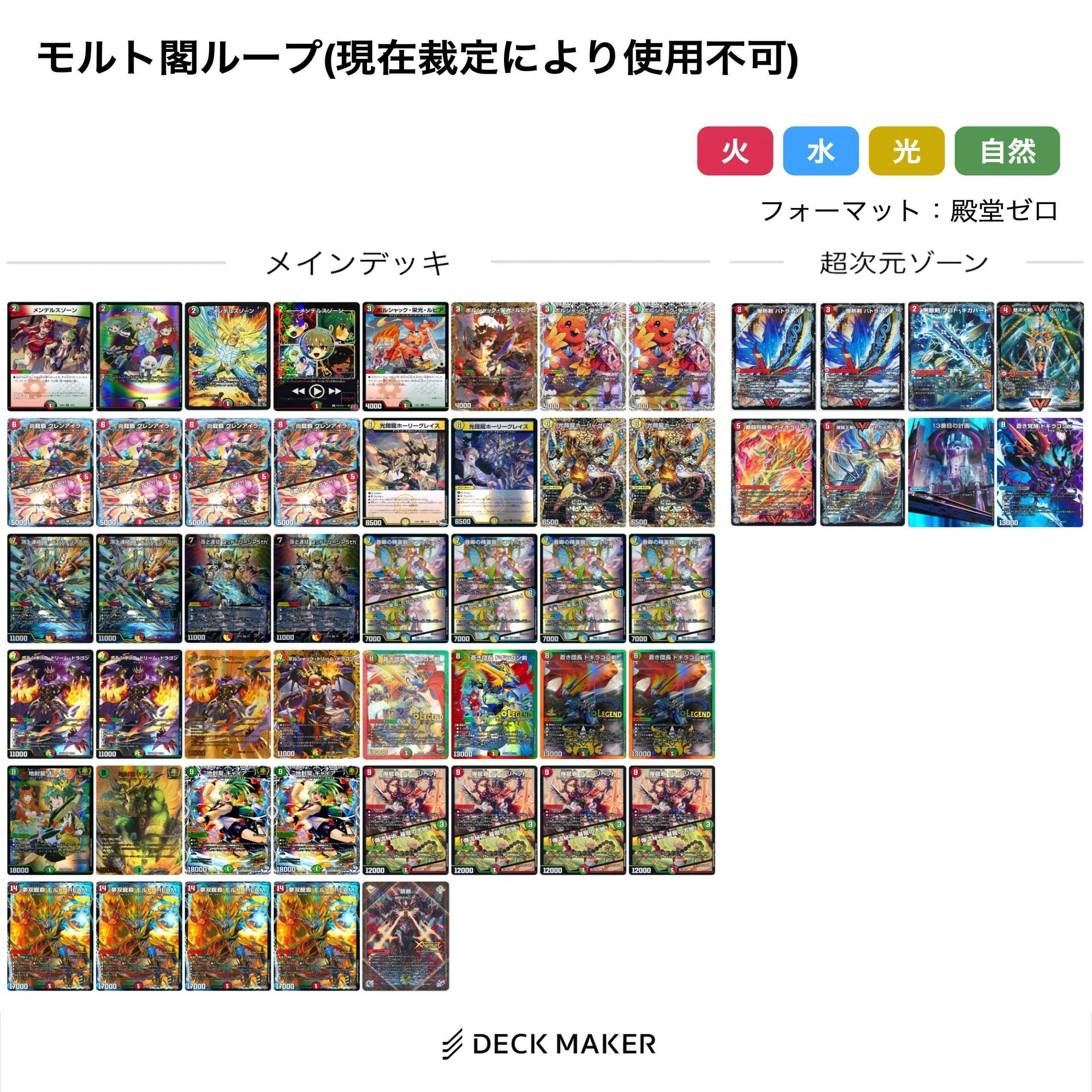 デュエマ モルトについて調べてみる 中｜風馬 成道