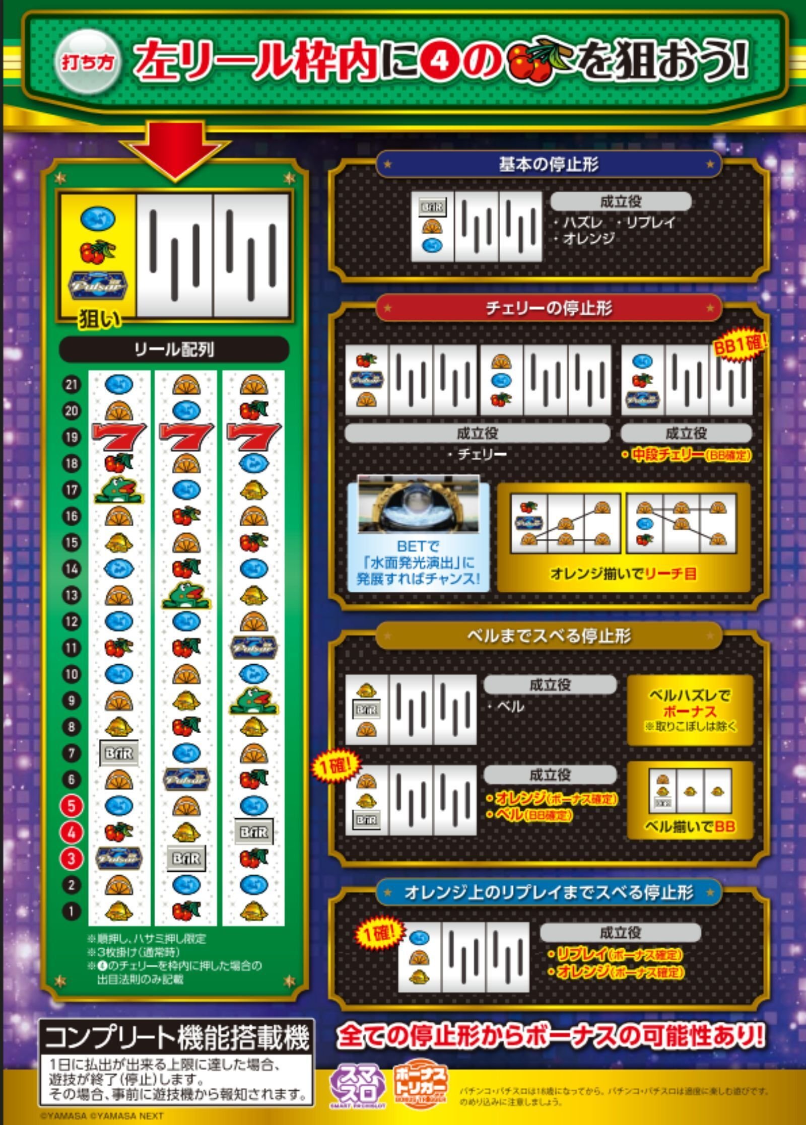 実戦レポ】新装初日に「ニューパルサーBT」打ってきた｜出目