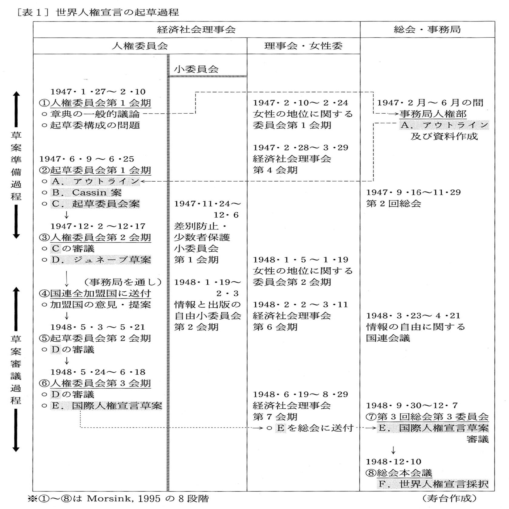米国愛国者法 - Wikipedia, image size:1444x2000