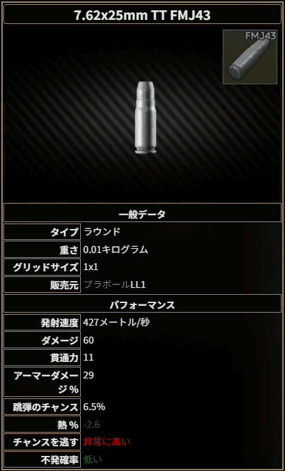 EFT：弾薬の名称について知る③】7.62x25mm TT FMJ43｜maki