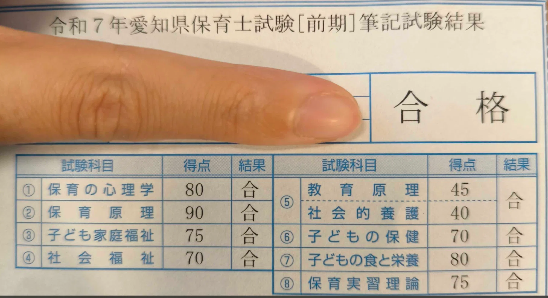 令和7年前期 保育士試験 筆記】 9科目1発で合格した勉強方法【過去問 