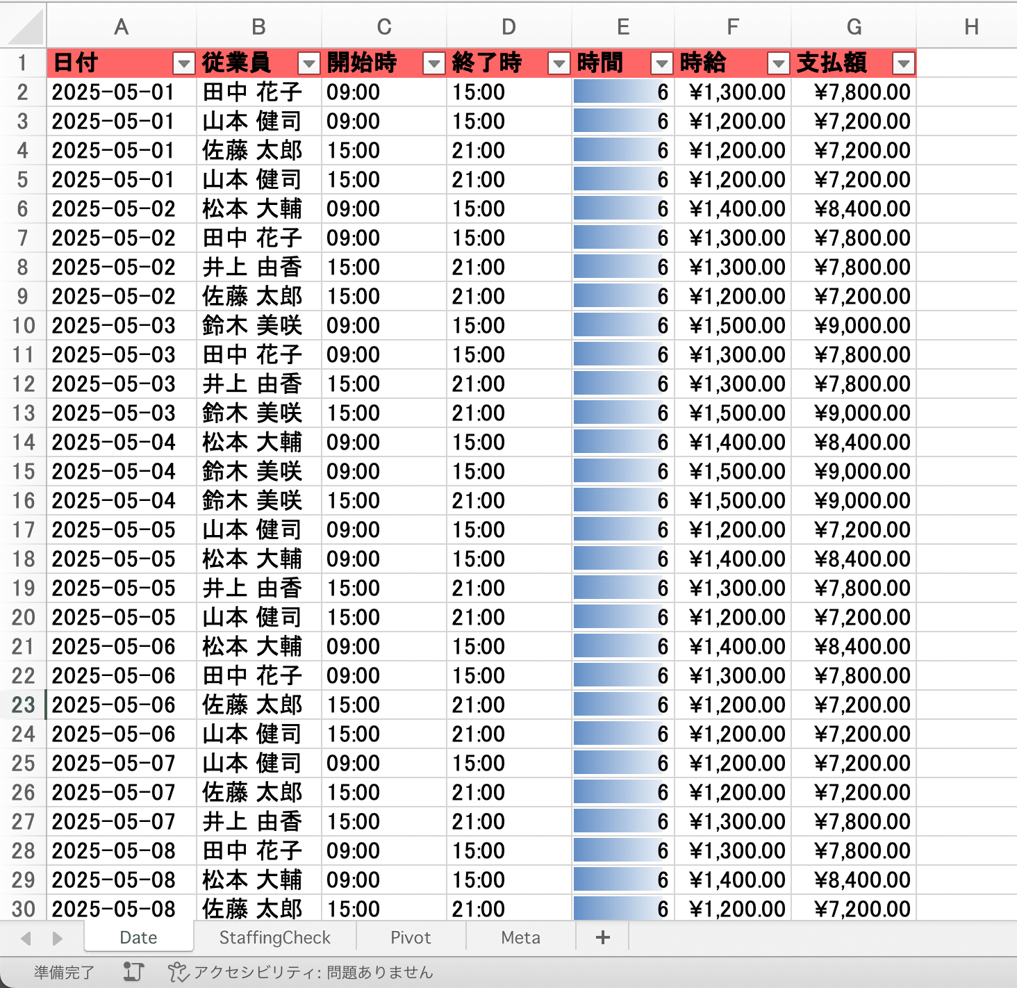 AIでシフト表作成自動化】ChatGPT×Excelを使った完全マニュアル書