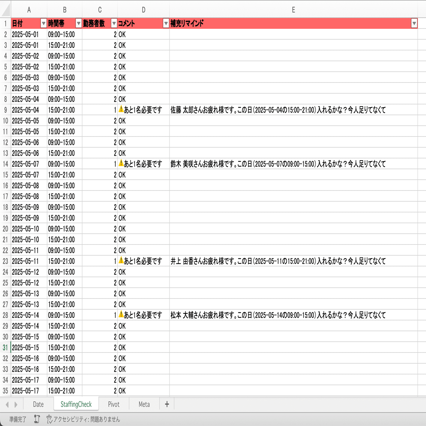 AIでシフト表作成自動化】ChatGPT×Excelを使った完全マニュアル書