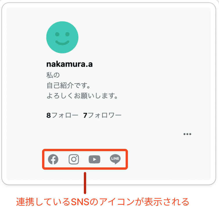 クリエイターページのプロフィール欄に、登録したSNSのアイコンが表示